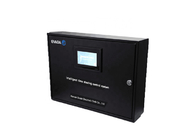 Evada UPS Power Supply Bank Mandiri Layanan Cerdas Waktu - Berbagi Daya Sistem Manajemen Hirarki